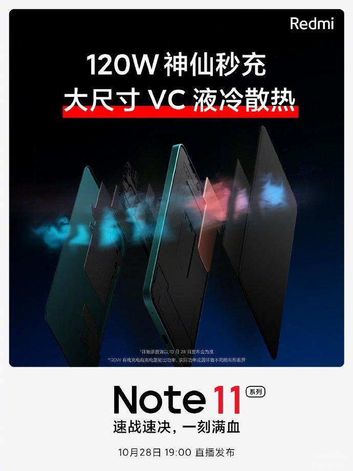 红米note11参数配置详情介绍