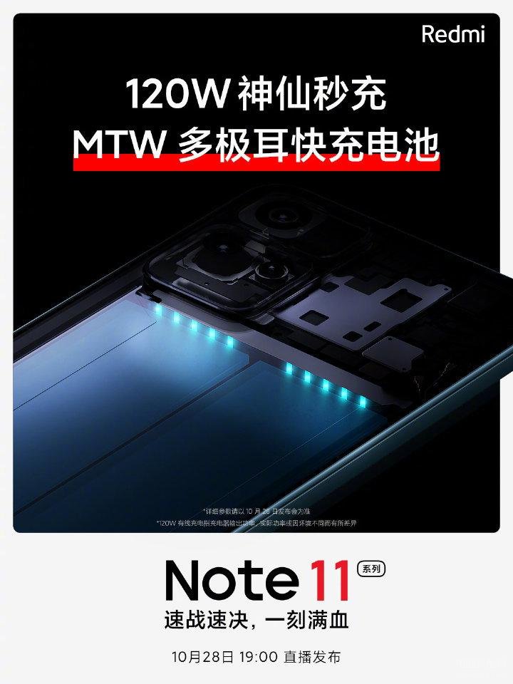 红米note11参数配置详情介绍