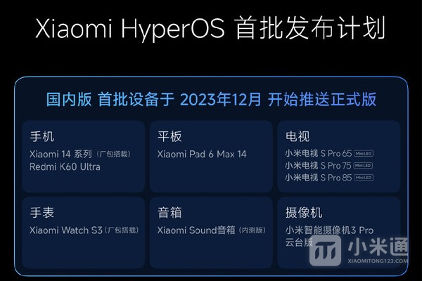 小米澎湃OS系统首批升级什么时候开始
