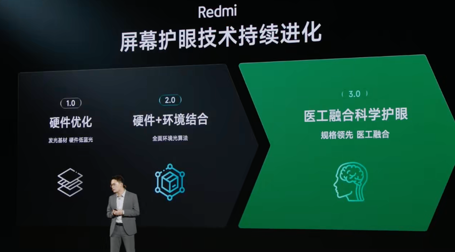 Redmi K70 Pro发布：骁龙8Gen 3、2K青山护眼屏、联名兰博基尼