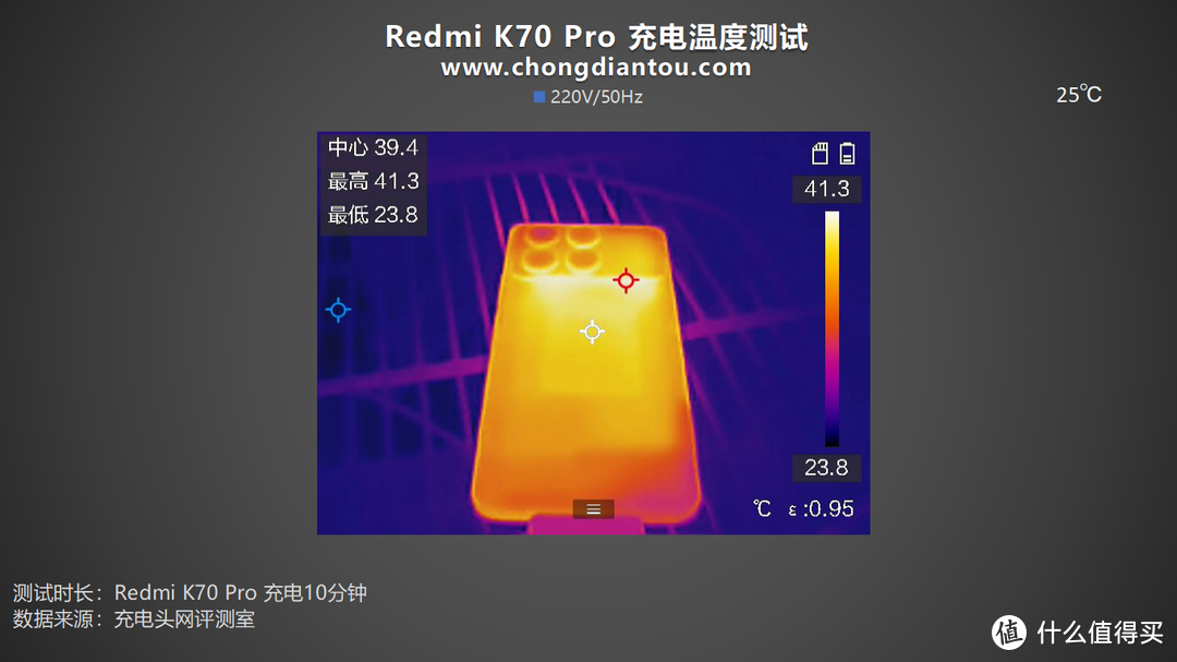 塑造无界美学，旗舰体验再进化，Redmi K70 Pro 手机充电评测