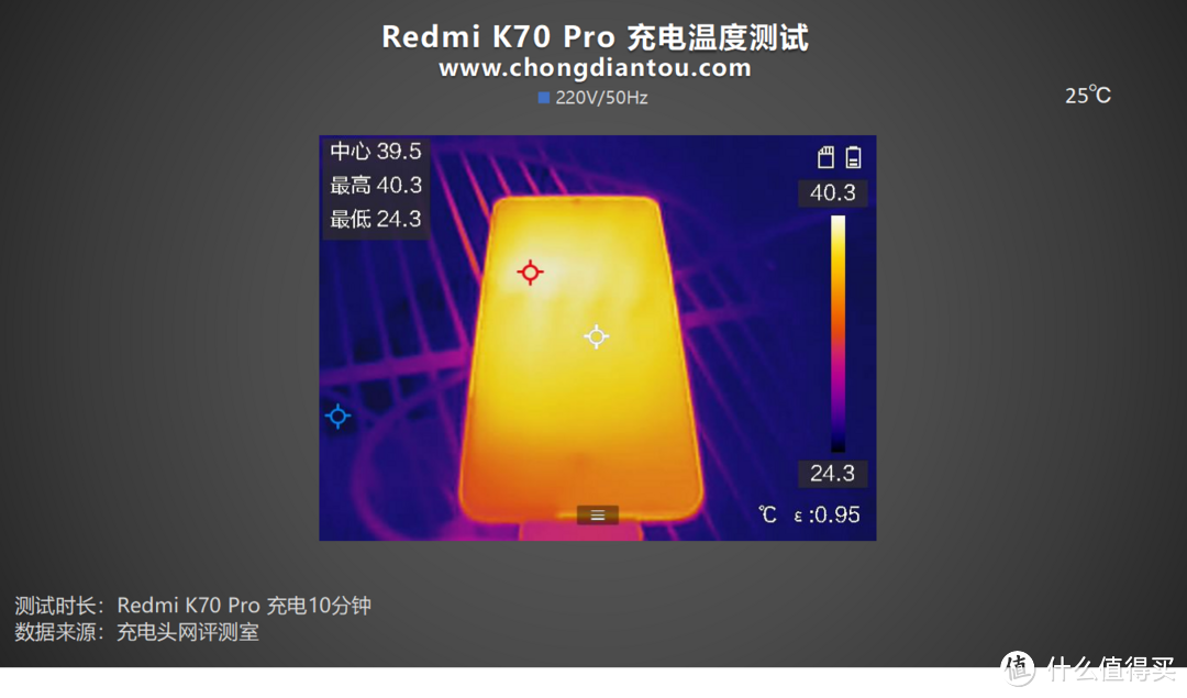 塑造无界美学，旗舰体验再进化，Redmi K70 Pro 手机充电评测