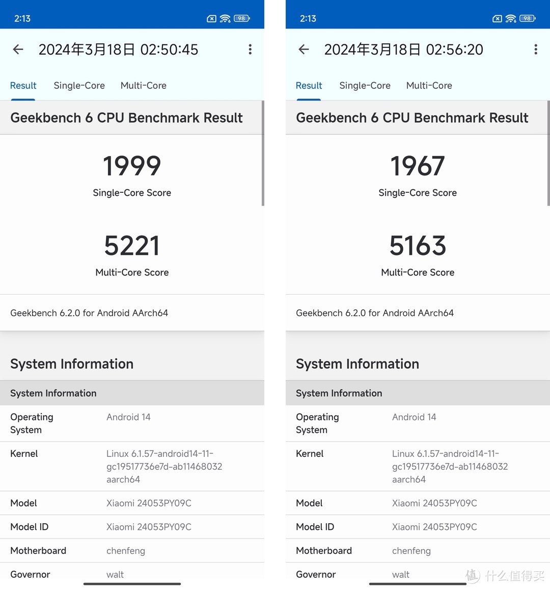 PhoneTalk：徕卡加持，轻薄与性能兼具，全面升级的小米 Civi 4 Pro上手体验  