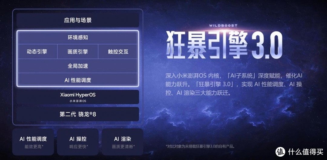 618必抢中端机！红米K70与一加Ace 3，相同价格如何抉择？