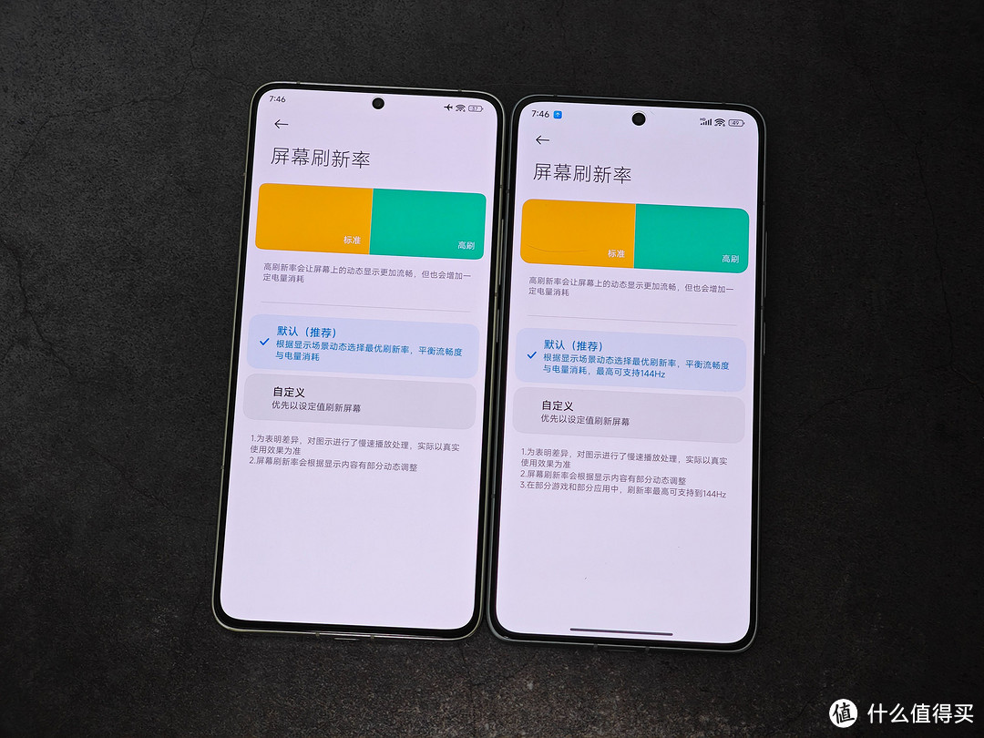 价位趋同 Redmi K70 Pro和K70 至尊选哪个？