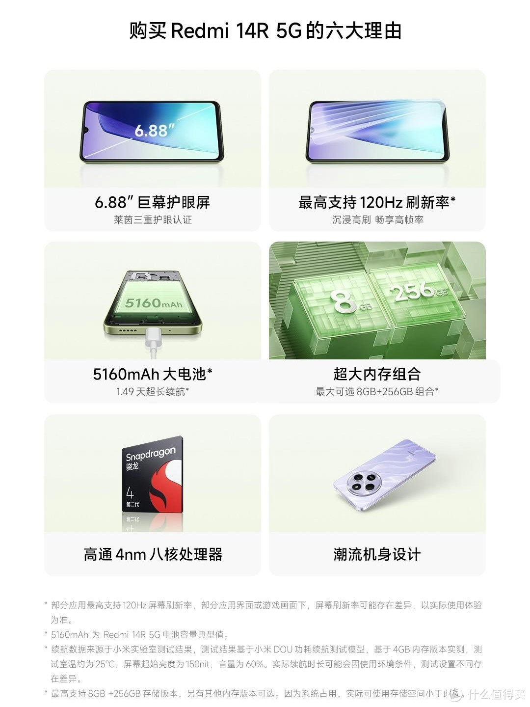 红米 14R 解析, 对比 OPPO A3x , Vivo Y37