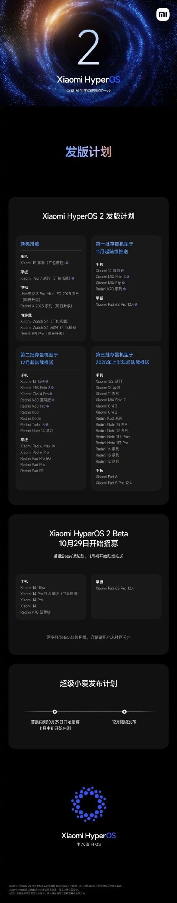 小米15系列新品发布会：新一代操作系统澎湃OS 2的适配计划公布