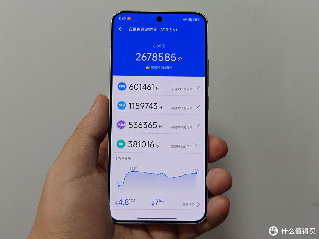 小米15上手 4499起售给用户带来了哪些体验 一文看懂优缺点