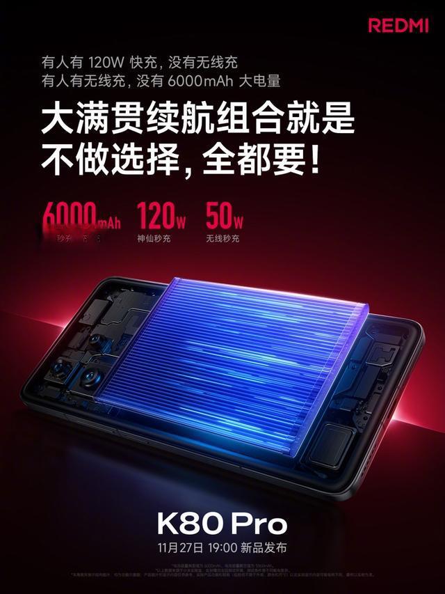 Redmi K80 Pro性能全面升级：骁龙8至尊版+6500mAh电池+顶尖影像系统