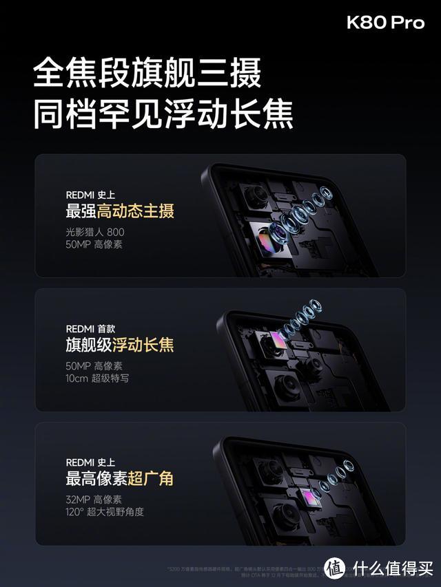 差价500元，红米K80 Pro和iQOO Neo10 Pro对比，差距比想象中更大