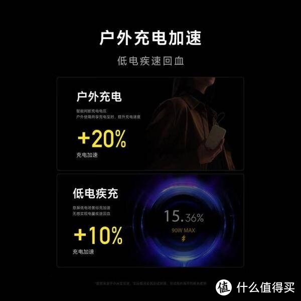 小米Redmi Turbo 3深度体验：科技与生活的完美融合