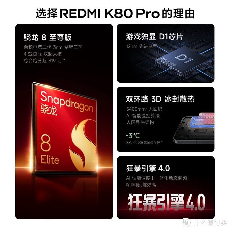 红米k80