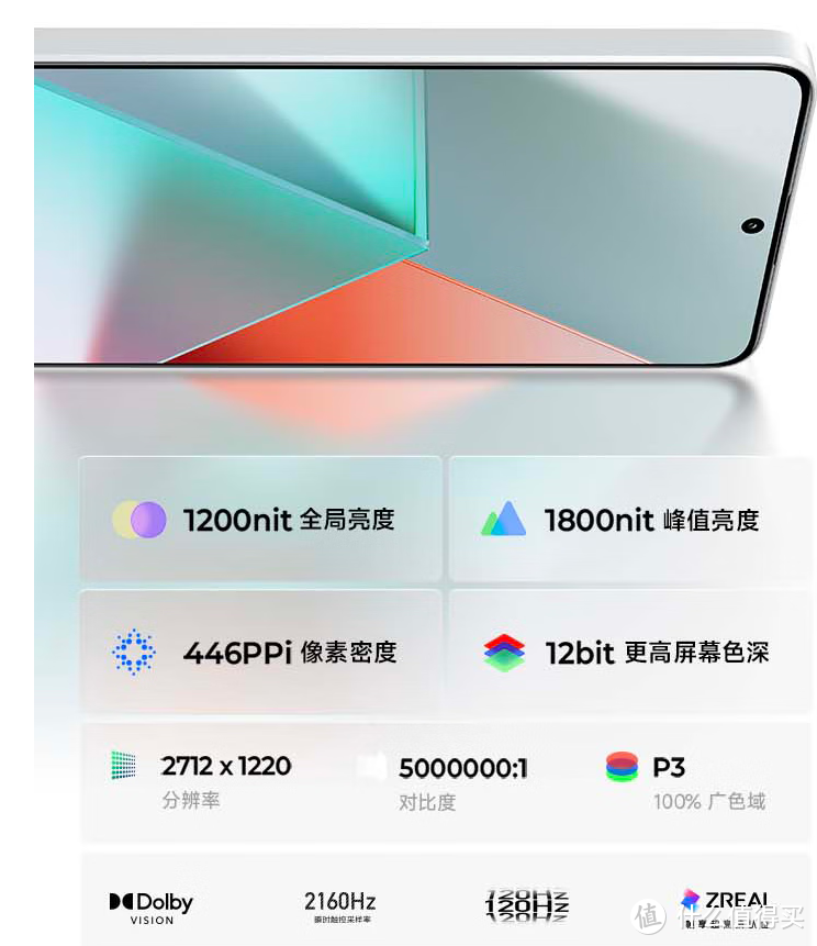 小米Redmi Note13 Pro算不算高性价比