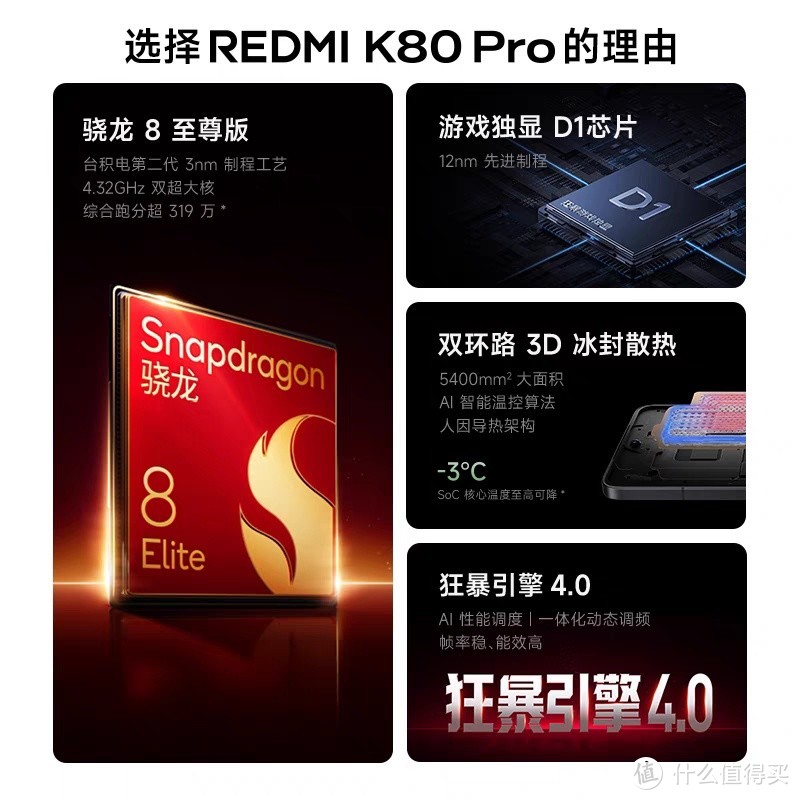 红米K80PRO  体验巅峰游戏性能