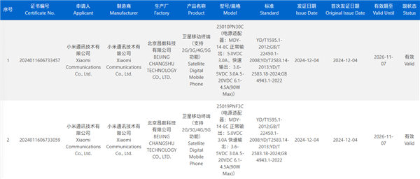 网传丨小米 15 Ultra 入网：支持 90W 快充，有望下月发布