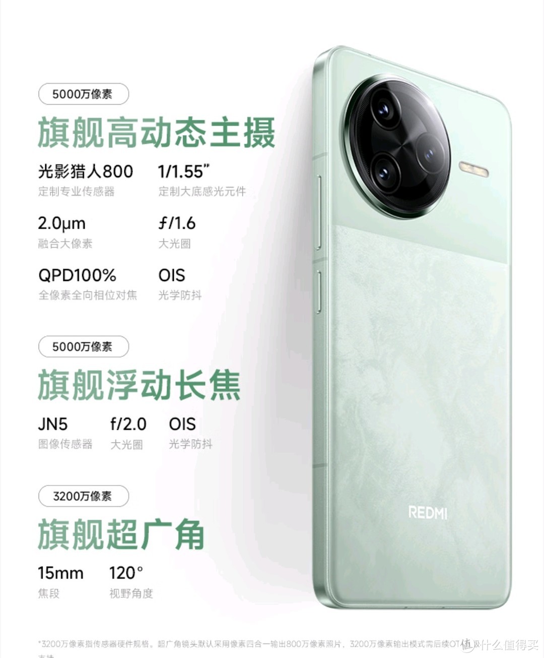 红米 K80 Pro：性能与影像的极致碰撞