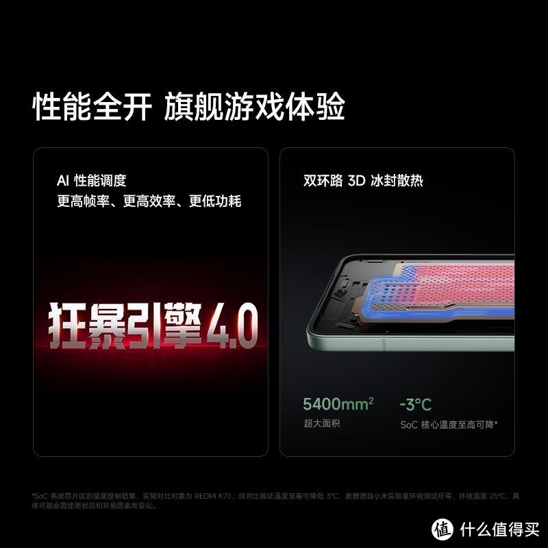 1967.96元的小米REDMI 红米 K80 5G手机 12GB+256GB，值得买吗？