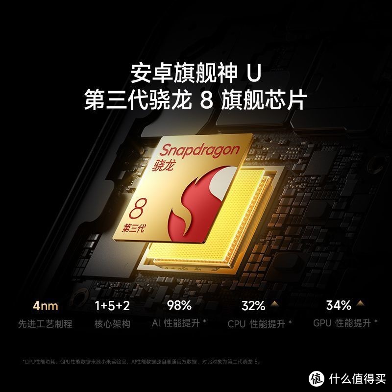 1967.96元的小米REDMI 红米 K80 5G手机 12GB+256GB，值得买吗？