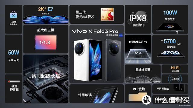 手机好评排行：小米15第六，iQOO13跌出前十，第一名出乎意料