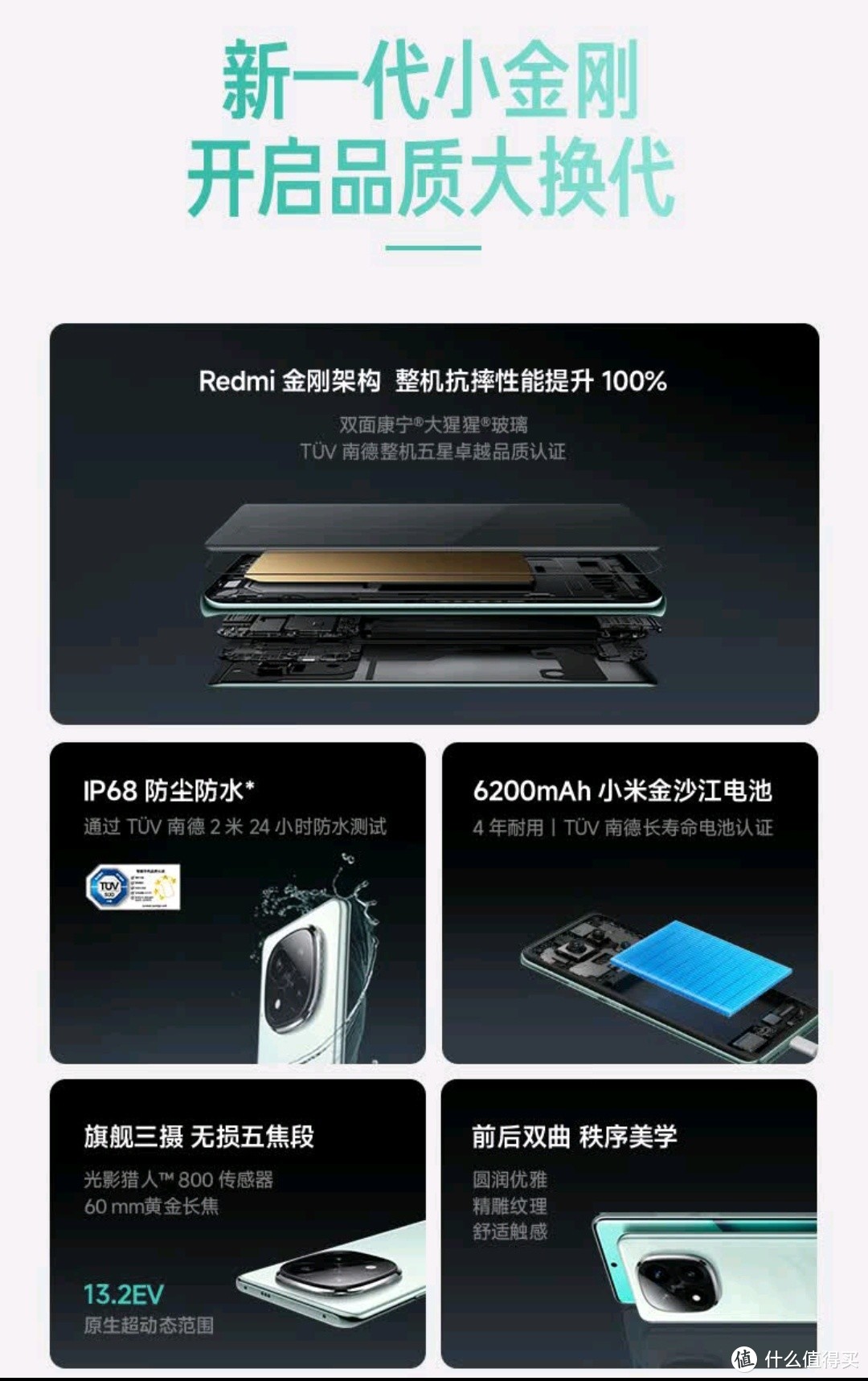 Redmi Note 14 Pro+：性能怪兽，千元价位新王者 ！