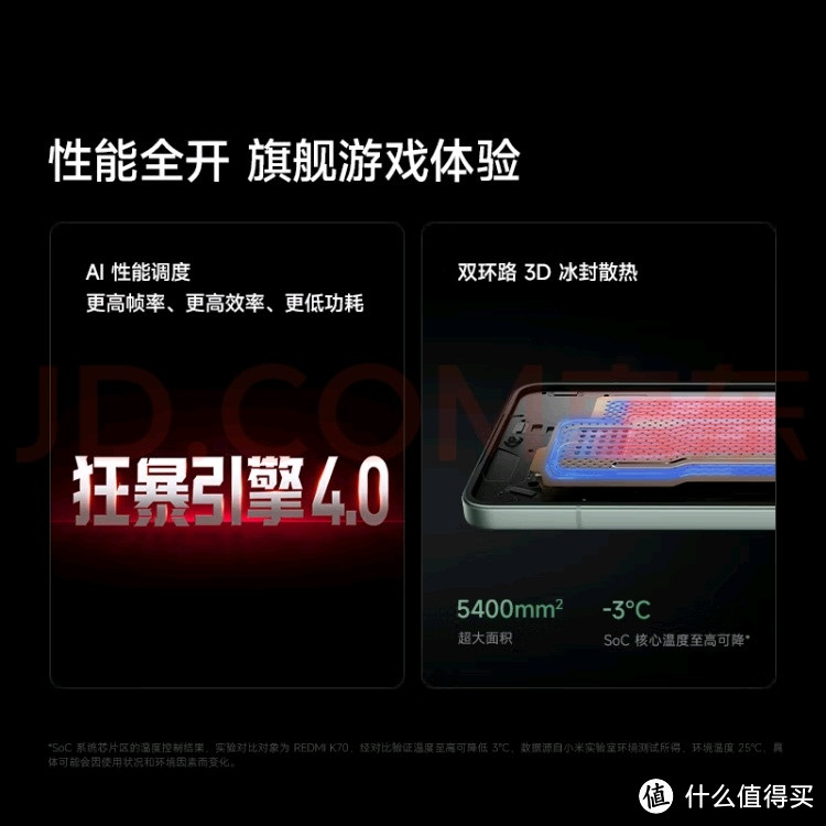 最具性价比之Redmi K80