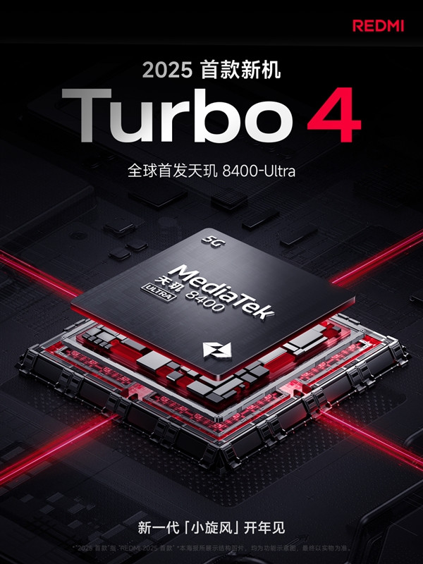 REDMI Turbo 4 定档 1 月 2 日：iPhone 16 同款竖置双摄