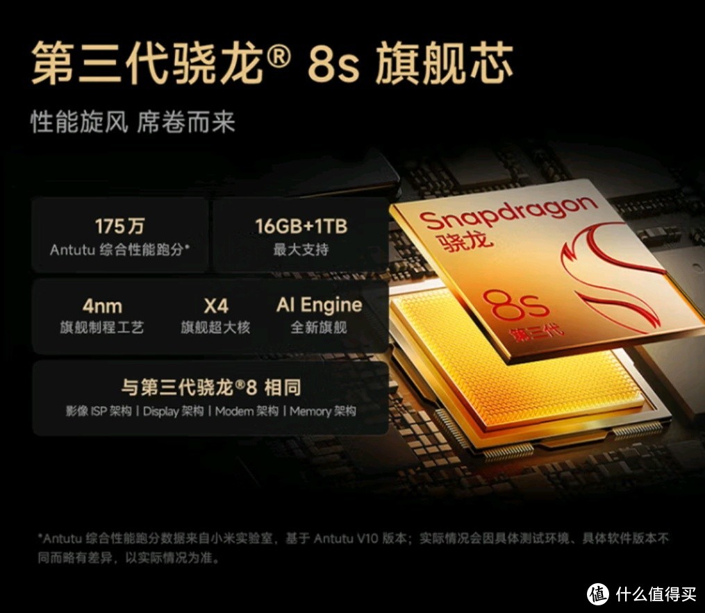 小米Redmi Turbo 3：2025年最值得购买的平民手机