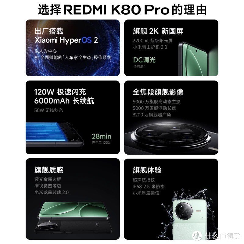 红米 K80 Pro：性价比达人的首选，性能与视觉的双重盛宴