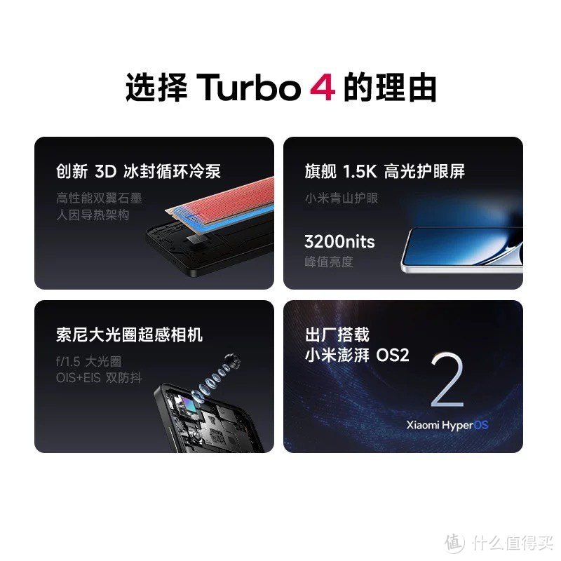 红米 TURBO4：千元机市场的性能与续航之王