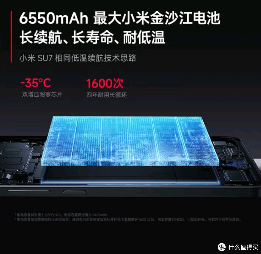 小米（MI）REDMI Turbo 4 天玑 8400-Ultra 6550mAh大电池 