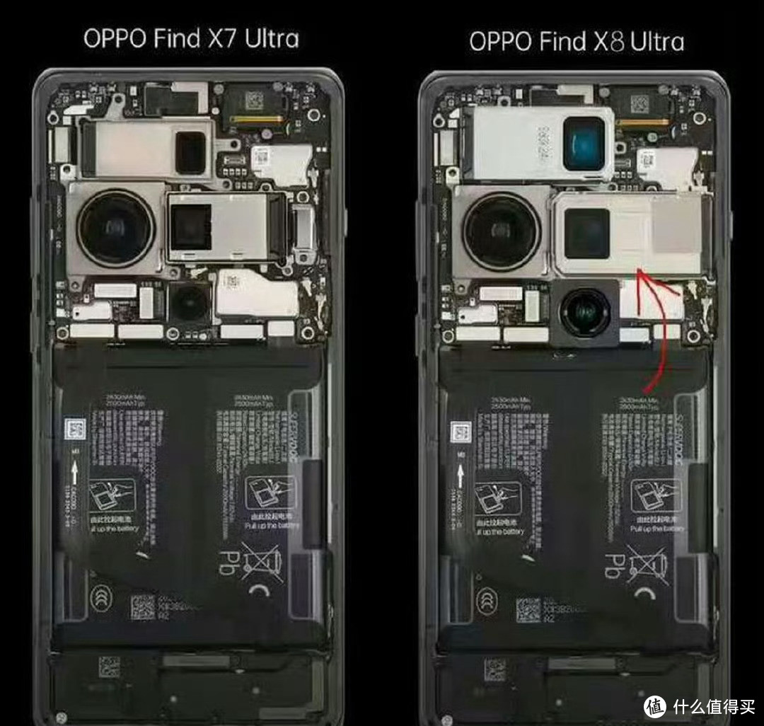 2025的小米15Ultra、X200Ultra、Find X8Ultra对比旧款值得期待吗