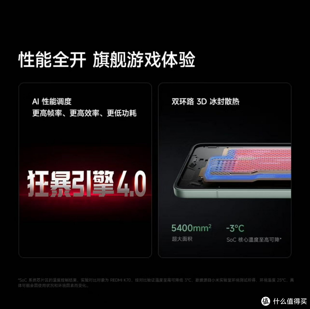 2025年最值得购买的国补手机推荐,小米 REDMI K80