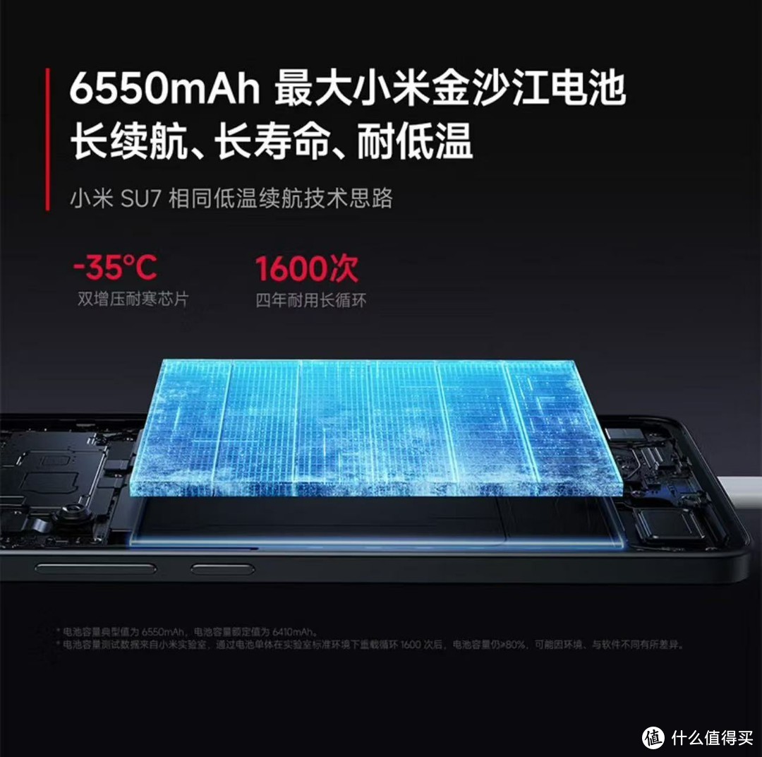 国家补贴特惠，小米 REDMI Turbo 4 5G手机