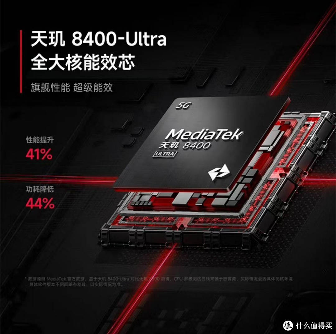 国家补贴特惠，小米 REDMI Turbo 4 5G手机