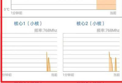 手机cpu温度查看方法