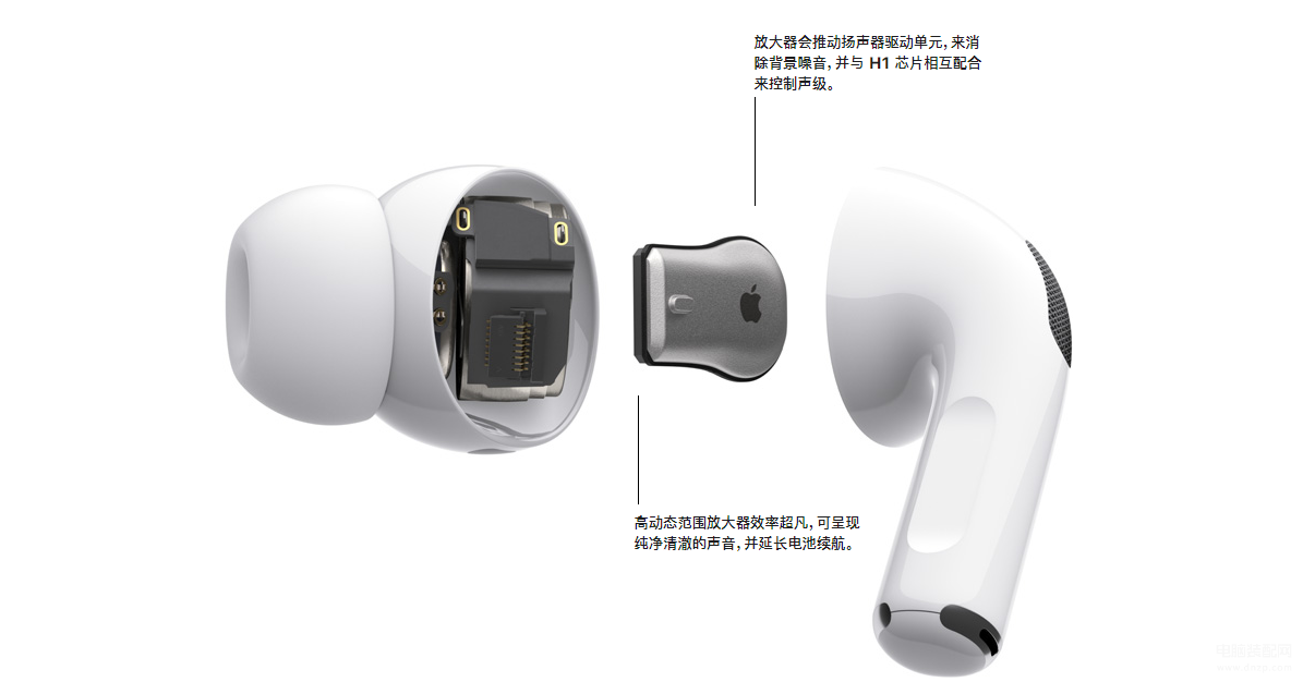 airpods pro新版和旧版哪个好