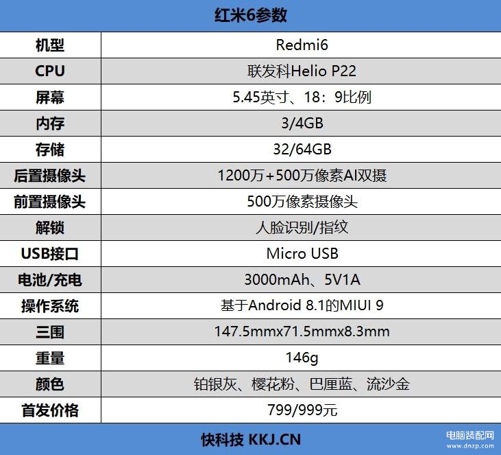 红米6参数详细参数