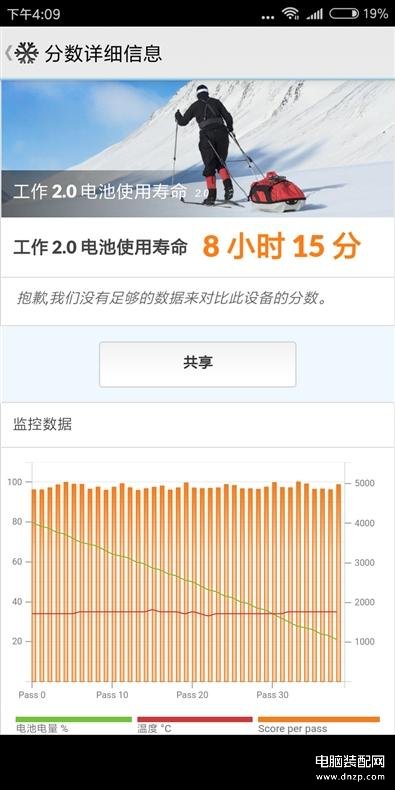 红米6参数详细参数