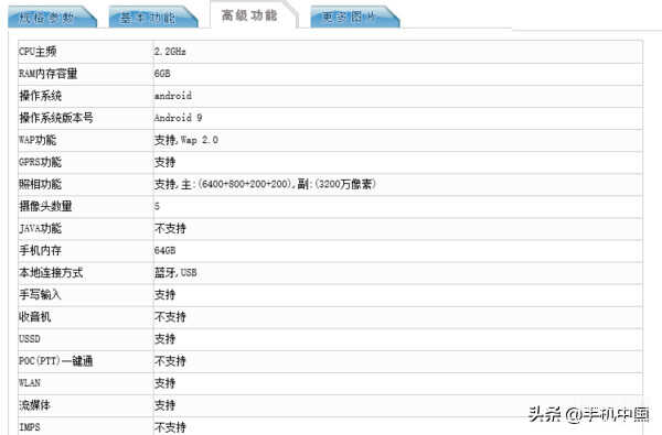 真我x2参数配置