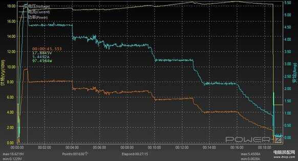 红米note11pro+参数配置详情