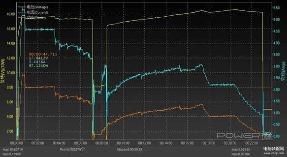 红米note11pro+参数配置详情