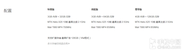 4050mAh电池，红米Pro续航怎么样？