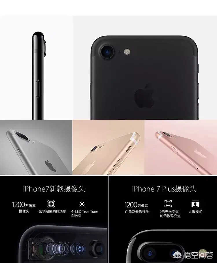 ip7防水和ip8有什么差别