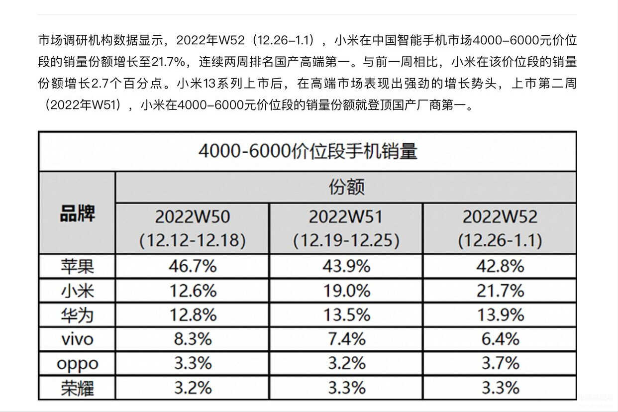 国产手机品牌排行榜最新榜