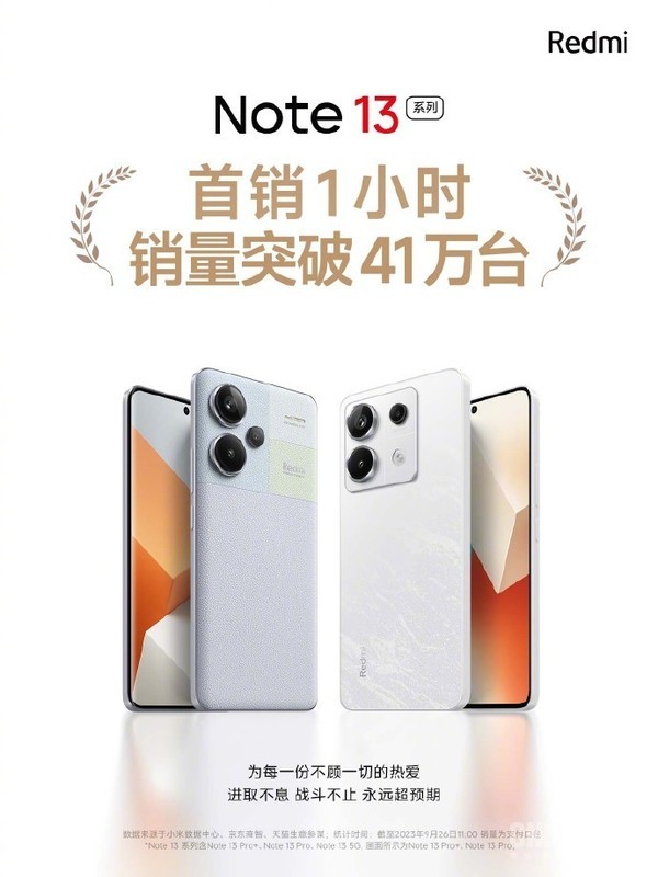 Redmi Note 13 Pro系列首销战报