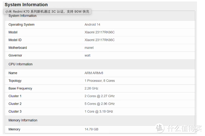 GeekBench 截图