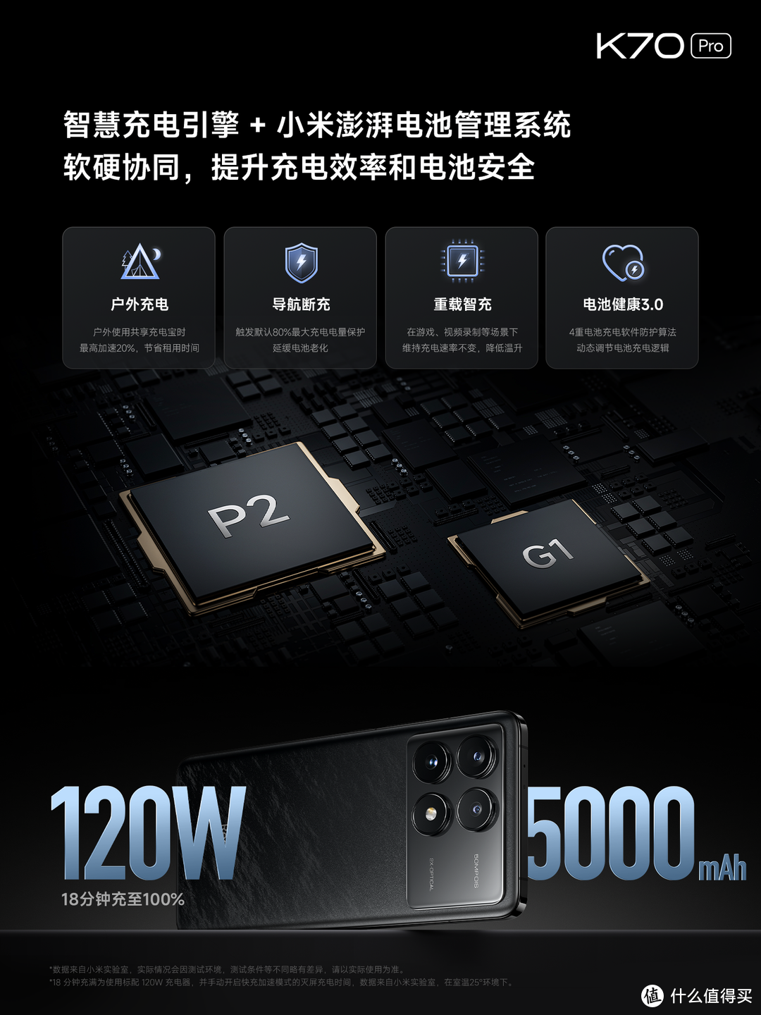 等等党赢麻了！Redmi K70系列确定1999元起步，网友：友商没机会了