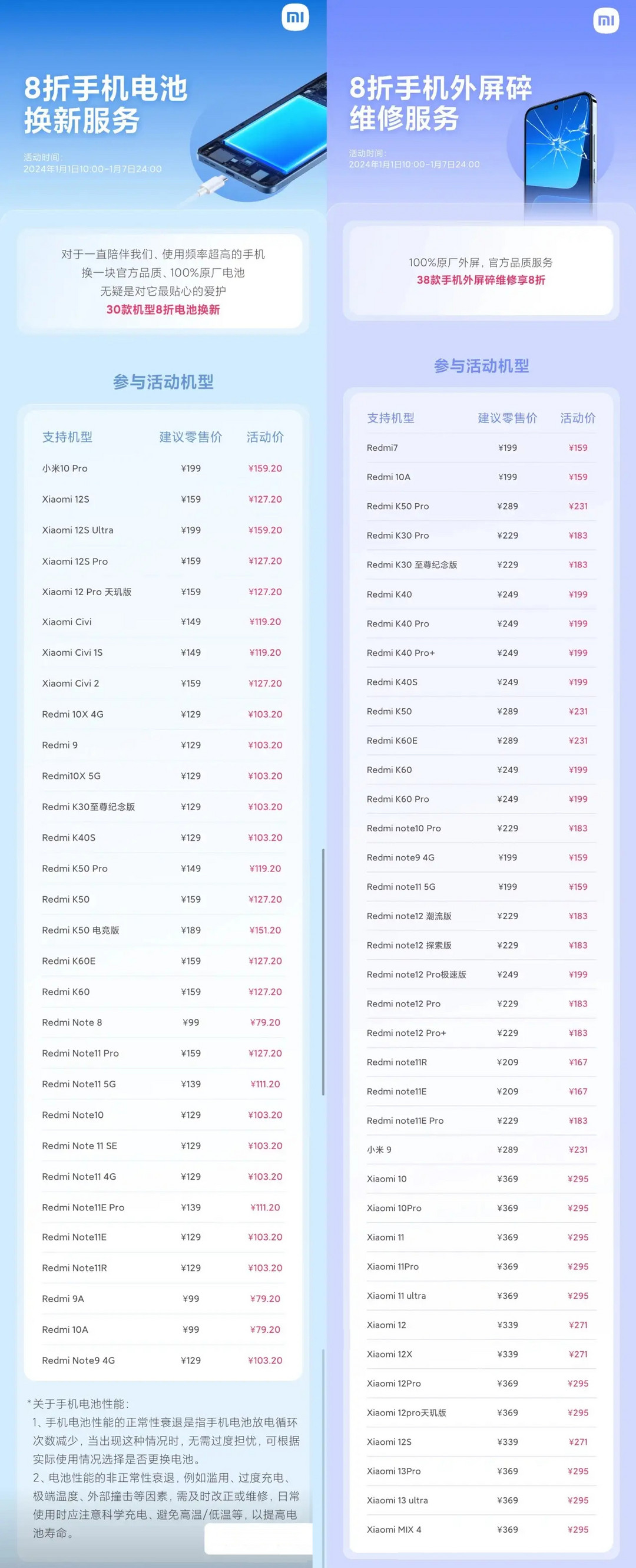 小米再次开启8折电池、屏幕换新服务，小米12S等30款机型