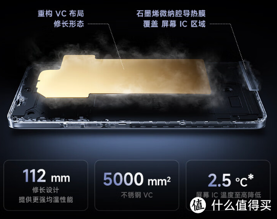 中端手机“霸主”！价格大跳水后的红米K60至尊版，值得入手吗？