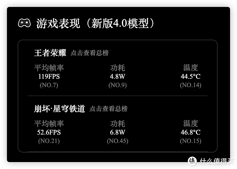 新机促进旧款销售？小米Civi 4 Pro为小米13做嫁衣